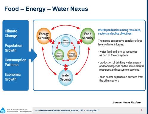 Diagram

Description automatically generated